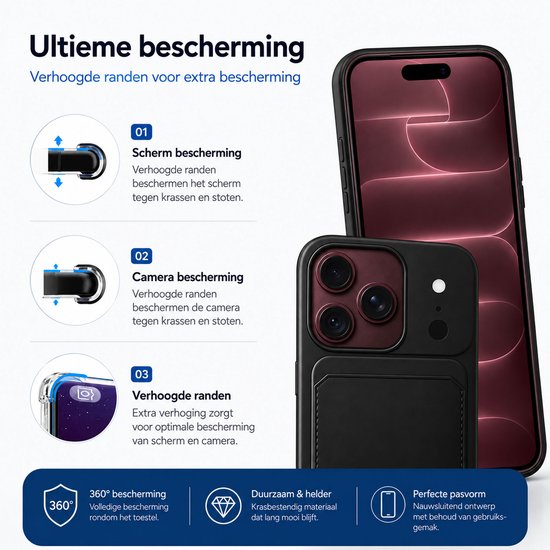 Geschikt voor iPhone 18 Pro / 17 Pro Pasjes houder Hoesje Case ...