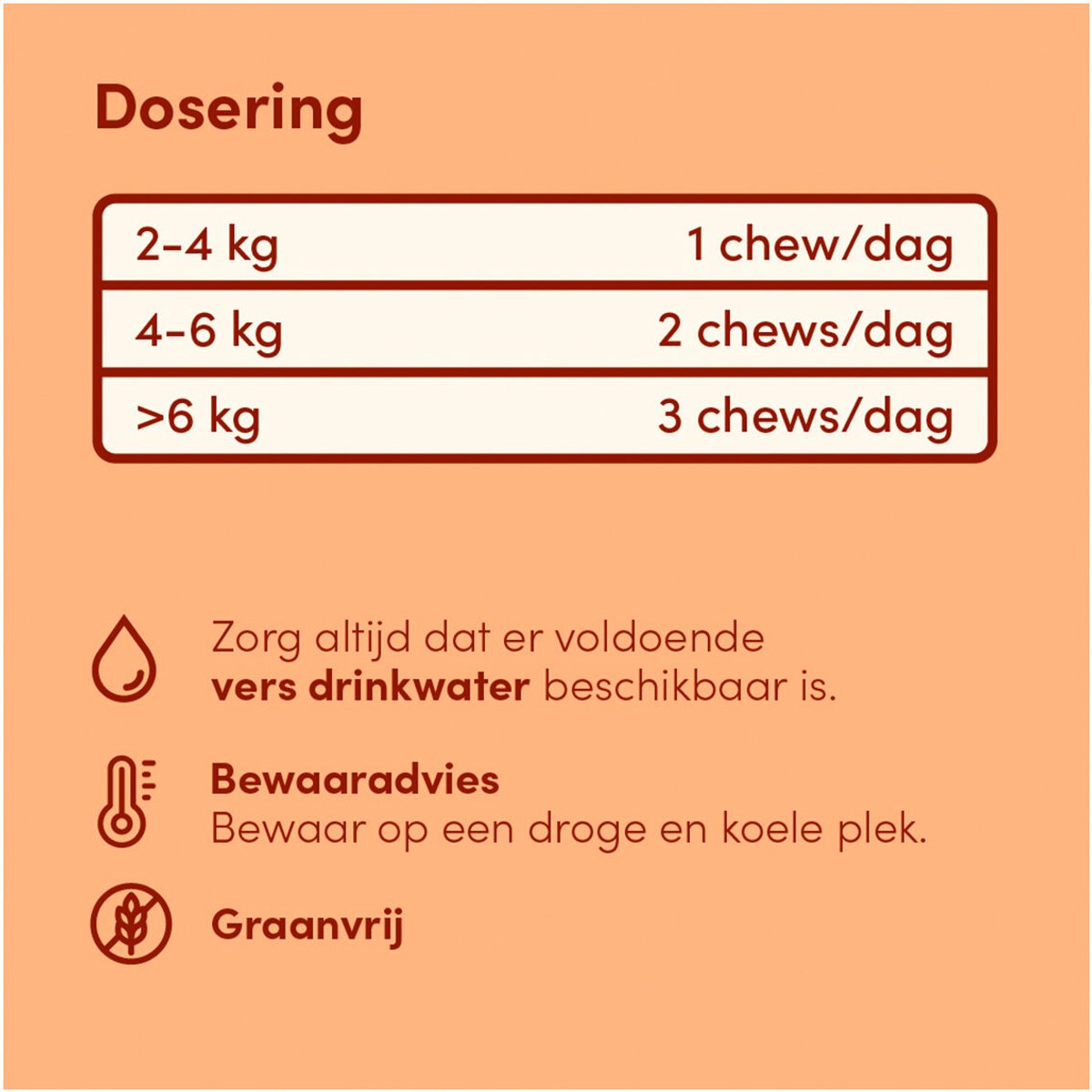 Poows Gezonde Nieren en Urinewegen - Kat - 60 stuks