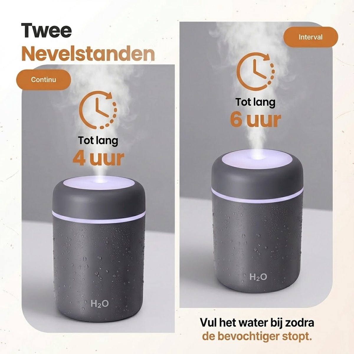 Rivello Aroma Diffuser - 300ML - Compact & Praktisch - Luchtbevochtiger Met Aromatherapie - Luchtreiniger - Incl. Led Verlichting - Slaapkamer - Wit — cadeau in Wonen & Interieur - foto 5