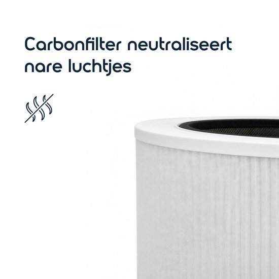 Detailopname van het witte cilindrische filter, benadrukt de geurneutraliserende carbonlaag.