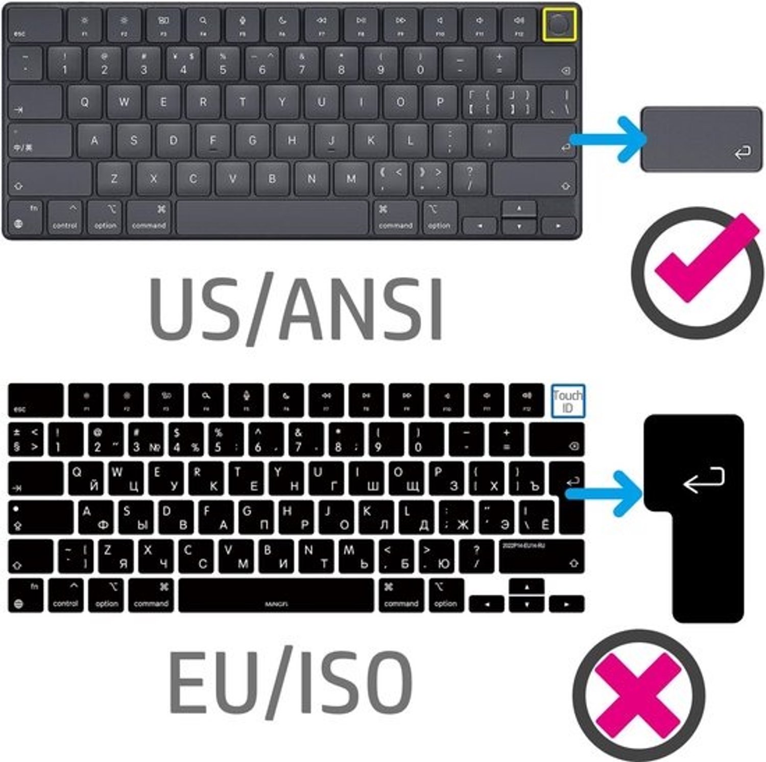 Franse AZERTY-toetsenbordbeschermer voor MacBook Pro/Max 14&16" M1-M4(A3112 A3401 A3185 A2780 A2991 A3403 A3186) Air 13,6&15,3" M2-M4(A3113 A3240 A2941 A3114 A3241) US/ANSI - Zwart