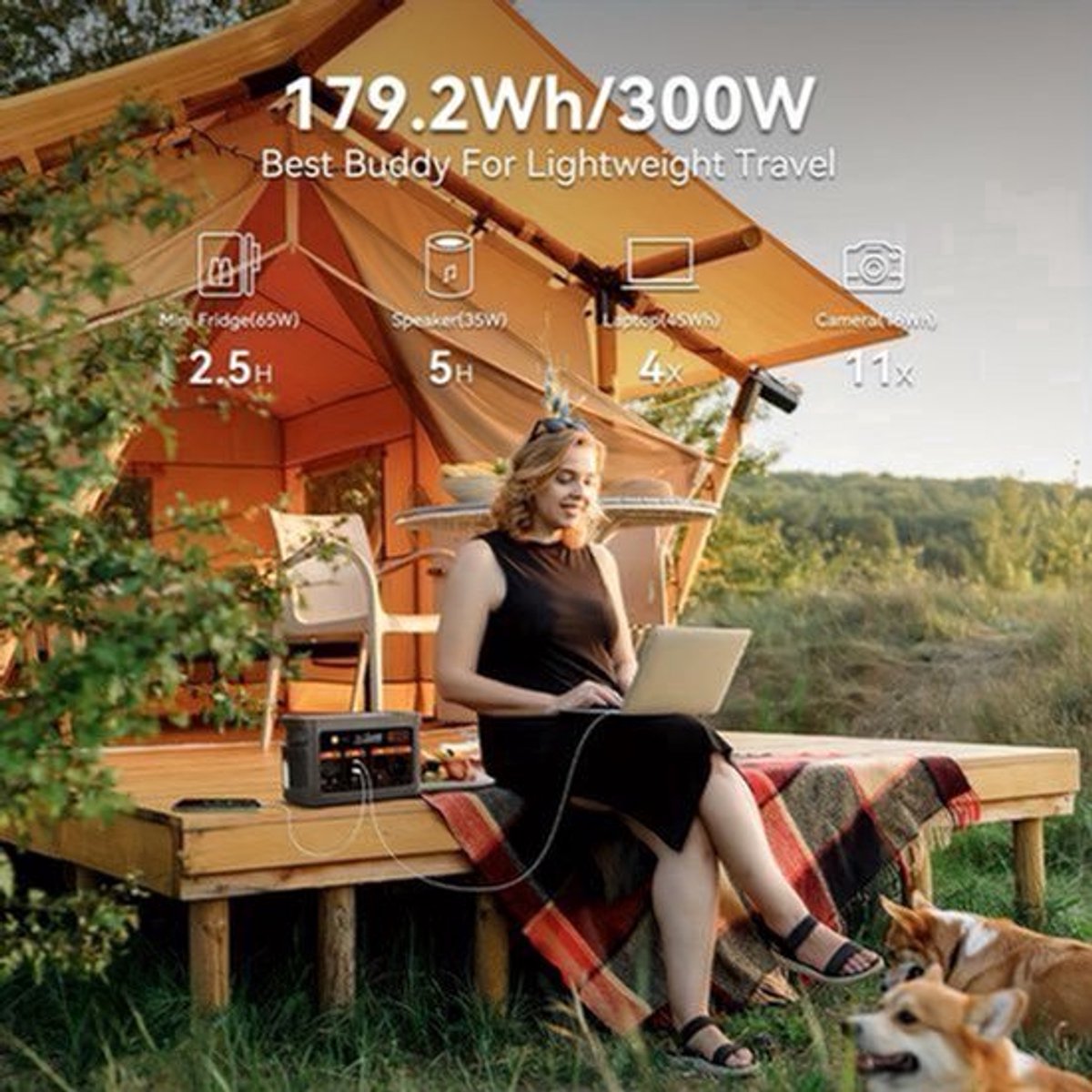 Draagbare Powerstation – Mobiele Generator – Noodstroomvoorziening – Zonne-energie Generator – Powerbank – 300W Vermogen – 179,2Wh Lifepo4 Batterij – 60W Zonnepaneel Inclusief