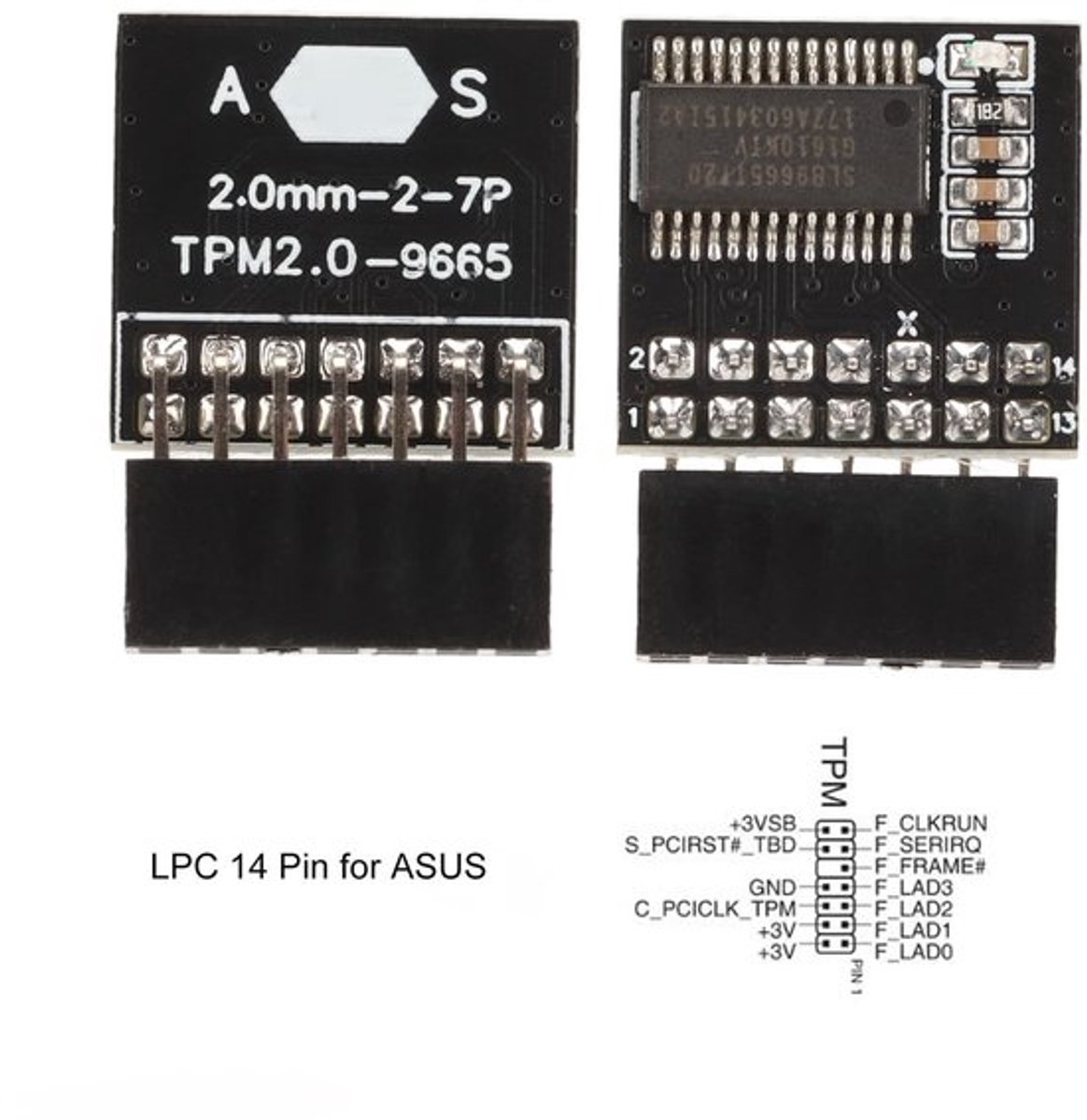 Dailygoody 2.0-module - Beveiligingsmodule - Voor versleuteling - Compact formaat