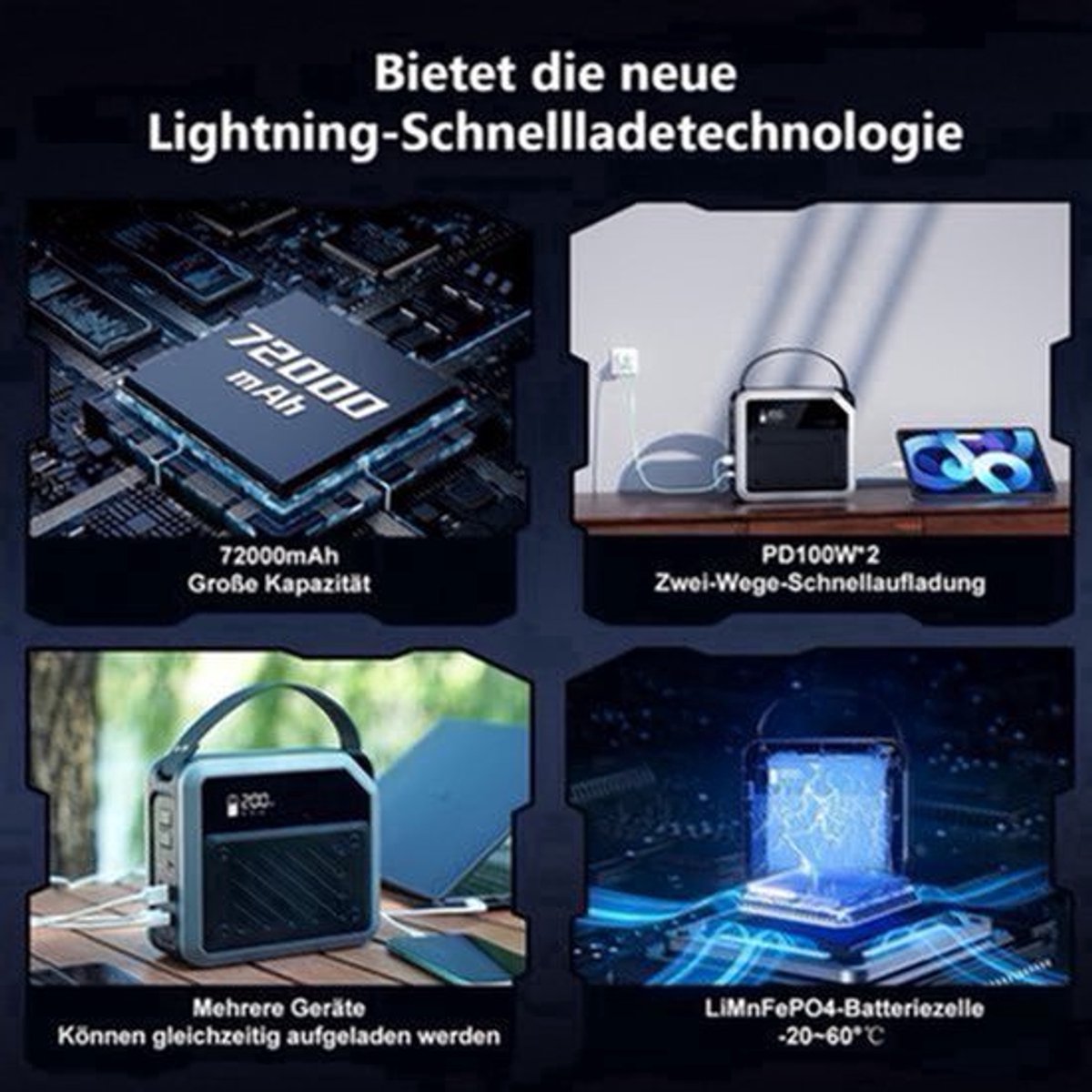 Draagbare Zonnestroomcentrale – Powerstation – Mobiele Accu – Noodstroomvoorziening – Outdoor Powerbank – 270Wh – 2x 100W USB-C PD Snelladen – Lithium LiMnFePO4 Batterij met Spotlight