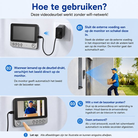 AALVERO - Videodeurbel - Deurintercom - IP65 - 170 ° Kijkhoek - Nachtzicht - 6 Beltonen - 4,3 inch - 640 x 480 - TF-kaart - Zwart — afbeelding 3