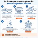 Instructies in 5 stappen voor het passen van een snurkbeugel: water voorbereiden, verwarmen, zachtheid controleren, vormen, koelen.