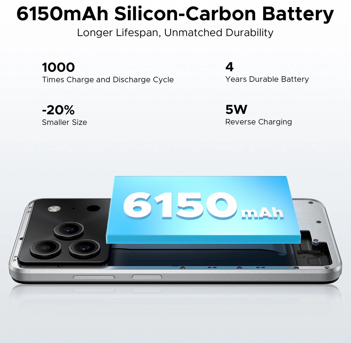 WentinkMo Doogee Smartphones - Android 16 Smartphone - 6.56 Scherm