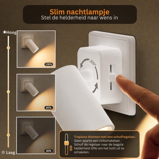 ZRNS® Stopcontact Lampje - Stekkerlamp Instelbare Helderheid - Stekker Lamp - Met Schemeringssensor - Wit van Zrns — afbeelding 5