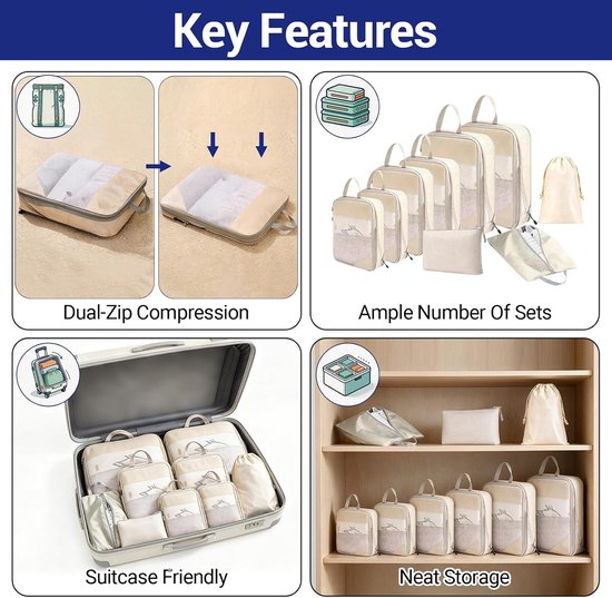 Koffers Organizer Set van 9 Stuks, Inpak Cubes, Waterdichte Compressiezakken voor Kleding, Schoenen en Cosmetica, Ideaal voor Vakanties en Zakenreizen — afbeelding 3