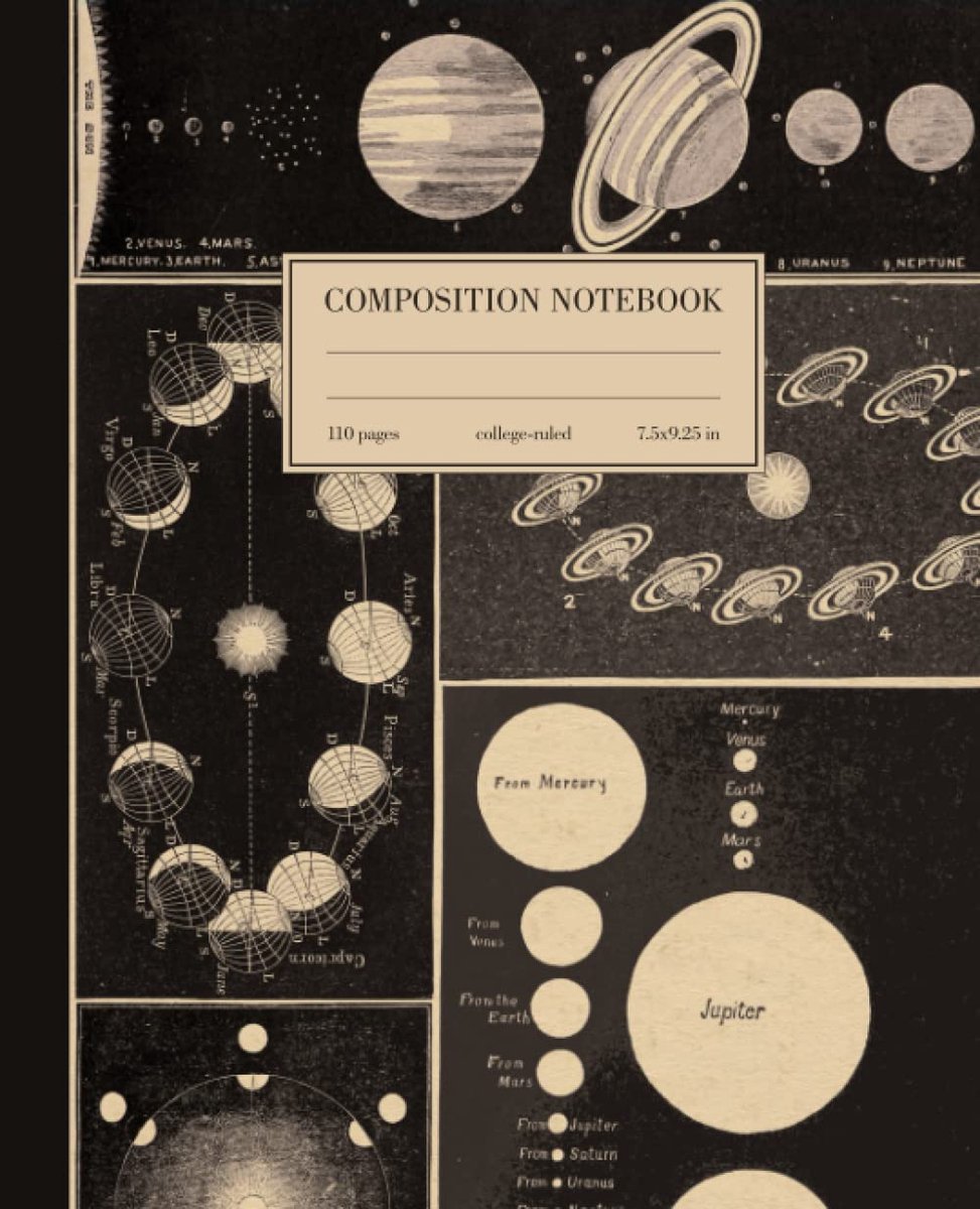 Composition Notebook College Ruled: Astronomy Space Planet Vintage Cover - ShopVlot