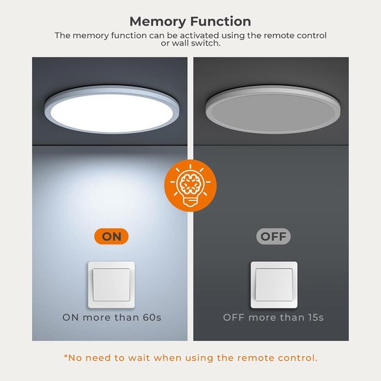 24W Dimbare LED-plafondlamp met afstandsbediening, 30cm Rond Wit Plat Paneel, 5W 2000K Nachtlampje, 3000K-6500K Kleurtemperatuur, Geschikt voor Slaapkamer, Kinderkamer, Badkamer en Gang [Energieklasse F] — afbeelding 5