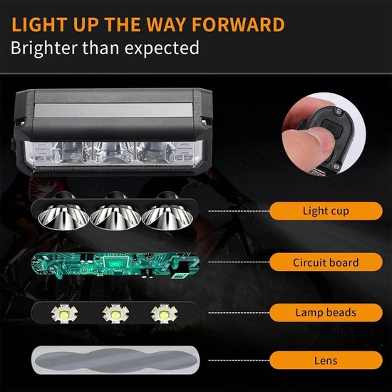 Waterdichte, zeer heldere LED-fietslamp – oplaadbare koplamp via USB — afbeelding 3