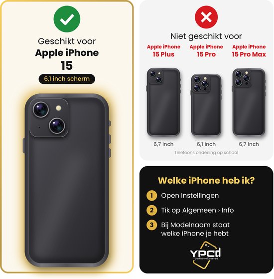 Overzicht compatibiliteit: uitsluitend voor iPhone 15. Vergelijking met andere modellen toont verschil in camerablok.