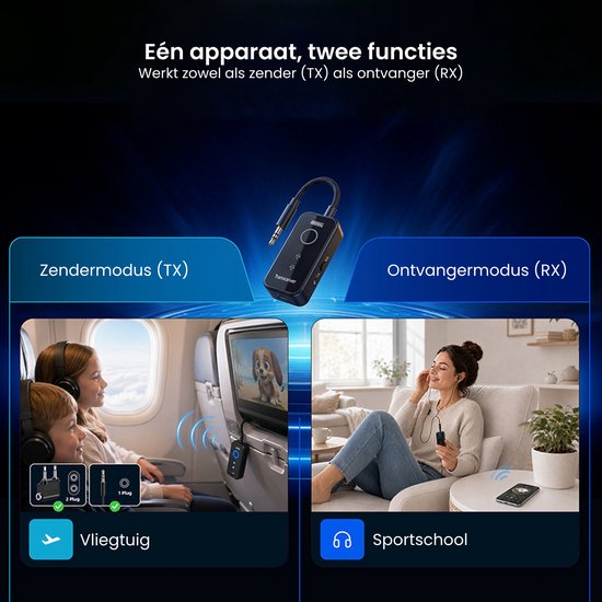 AdroitGoods Bluetooth 6.0 Zender en Ontvanger - 2-in-1 AUX Adapter 3,5 mm - Vliegtuig, Auto en TV - 18 Uur Accu - USB-C - Twee Koptelefoons - Zwart — afbeelding 5