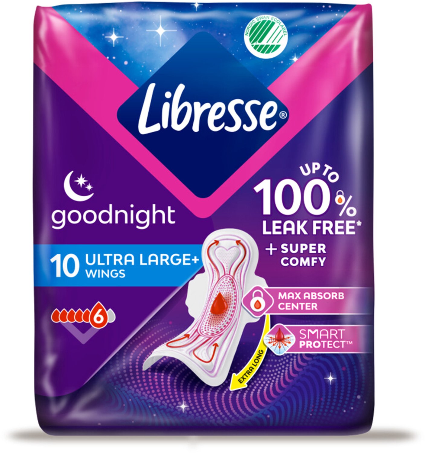 Bol.com Libresse Invis Goodnight 3Mm aanbieding