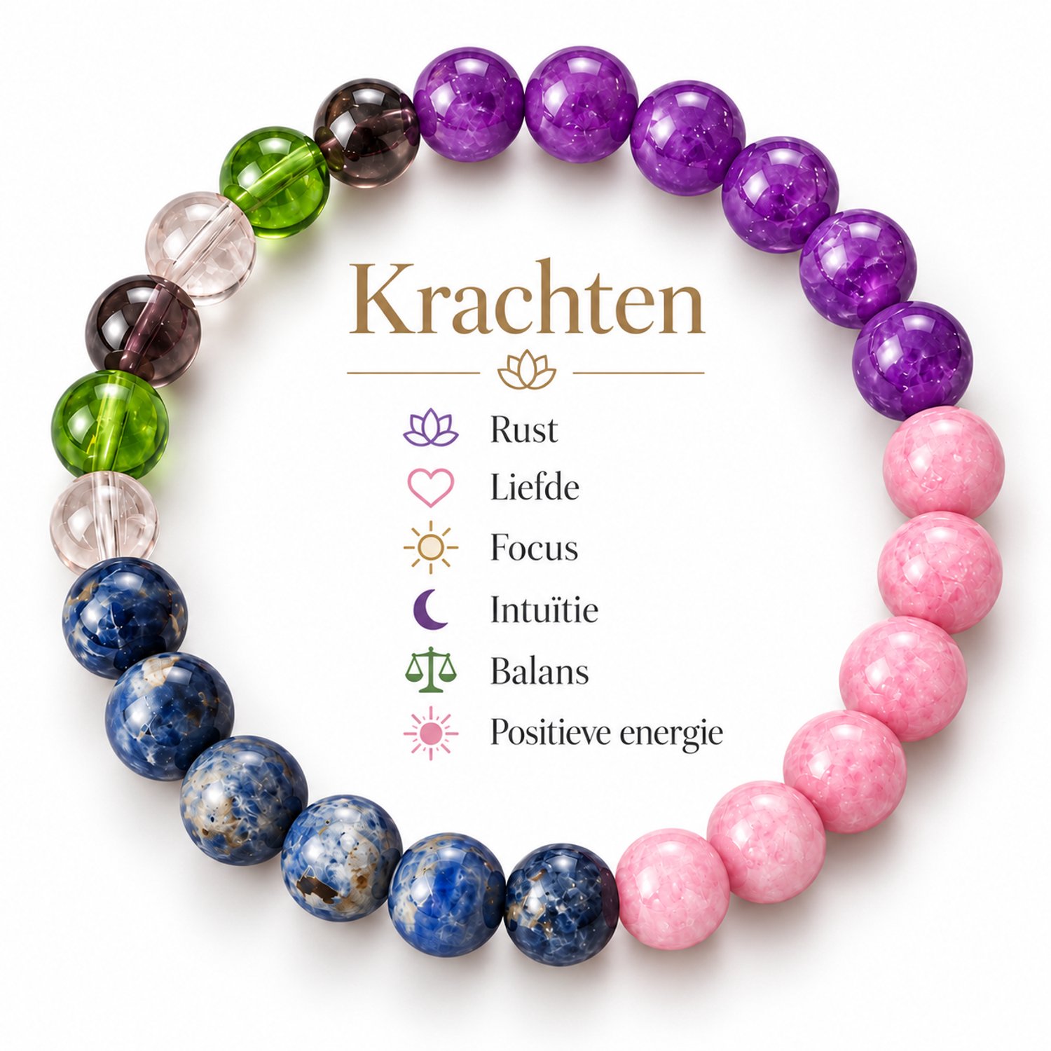 S4H® Spirituele Bescherming Edelstenen Armband – Amethist, Sodaliet, Rozenkwarts, Bergkristal & Groene Fluoriet – 8 mm Kralen – 18 cm – Unisex