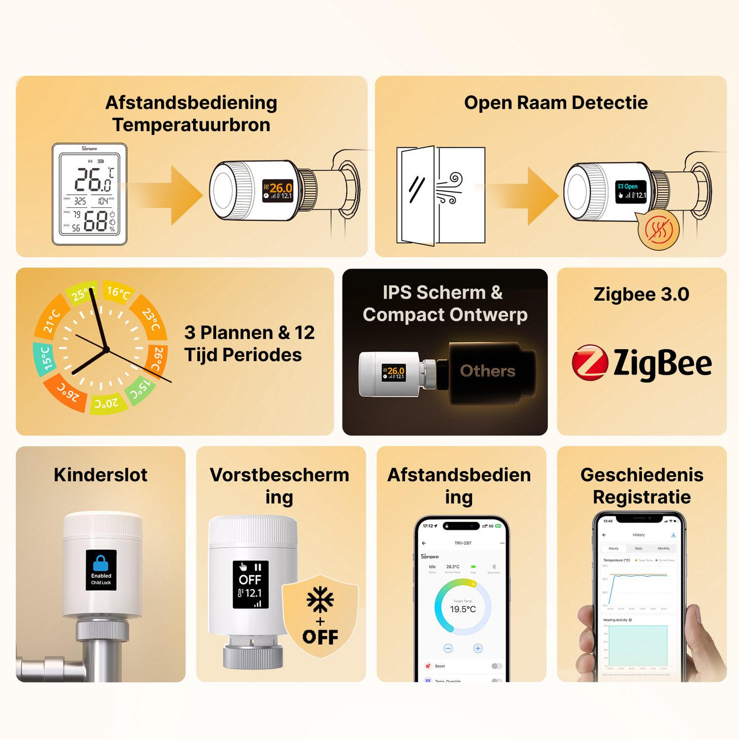 SONOFF TRV-ZBT Gen2 Zigbee-thermostatische radiatorkraan,kleiner,IPS kleuren‑display,Ultrastille werking,Kalk‑ & vorstbeveiliging, kinderslot,3 onafhankelijke temperatuurprogramma's thumbnail 2