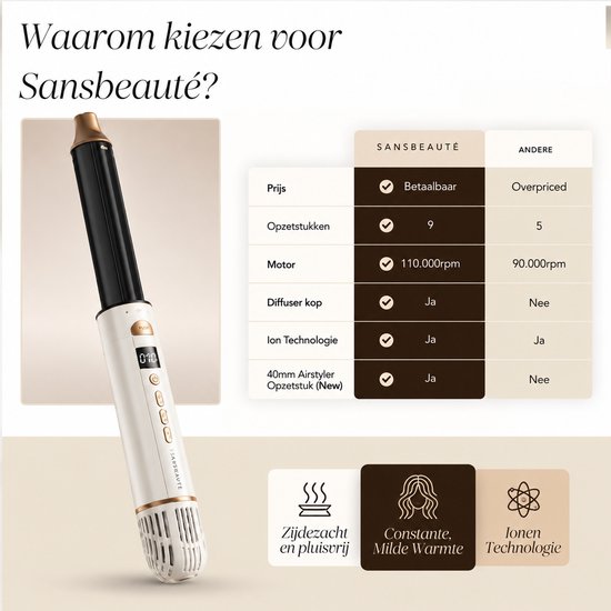 Witte Sansbeauté airstyler met gouden accenten en vergelijkingstabel die voordelen toont ten opzichte van concurrenten.