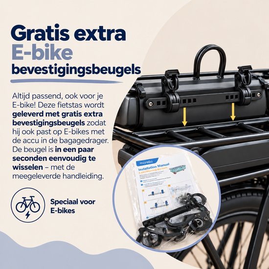Morelia® Fietstas 100% Waterdicht ( 28 Liter Sage Green )- Incl Laptoptas & Achterlicht - Fietstassen - Fietstassen Electrische Fietsen - Fietstassen Enkel - Tarpaulin materiaal — afbeelding 5