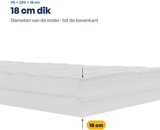 Wit matras met een dikte van 18 cm, gemeten van onder- tot bovenkant.