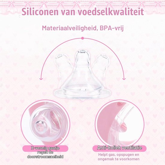 LittleForBig Adult Baby Bottle Ultra Printed Specialty Oversized Glass Bottle Feeding Blushing Baby Pattern — afbeelding 4