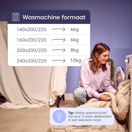 HappyBed All year dekbed enkel 200x200 - Tweepersoonsdekbed - Wasbaar dekbed zonder overtrek - Bedrukt dekbed zonder hoes - Hoesloos Dekbed met Print - Dark blue van HappyBed — afbeelding 3