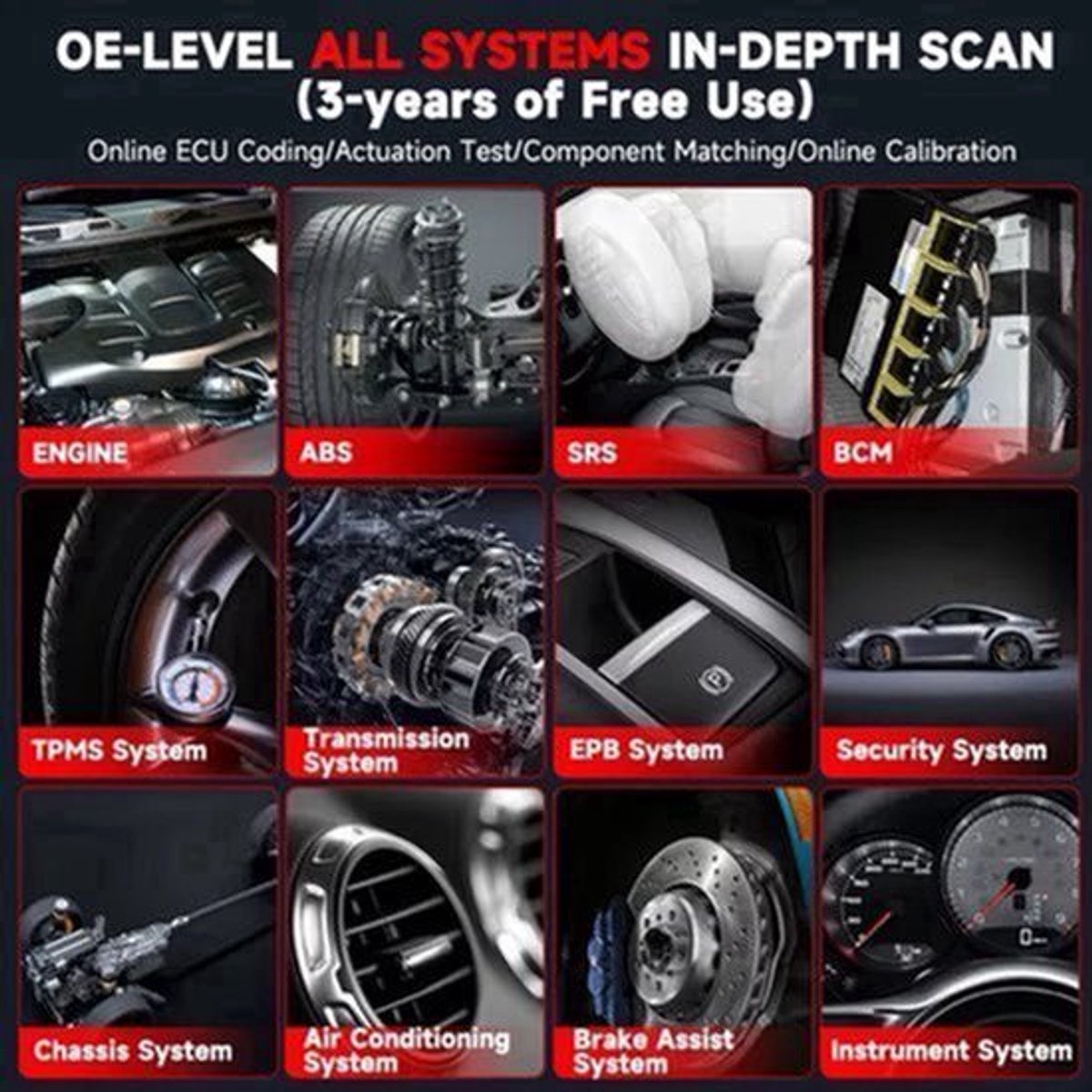 OBD2 Scanner – Diagnosetool – Foutcode Lezer – Autosleutel Programmer – ECU Codering – Bi-directionele Besturing – 28 Resetfuncties