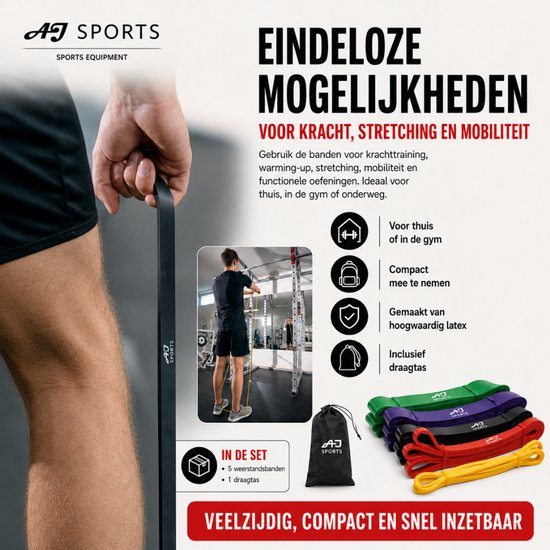 Hand van een man die een zwarte AJ-Sports weerstandsband vasthoudt. Naast een man die traint met de banden en een set van 5 banden.
