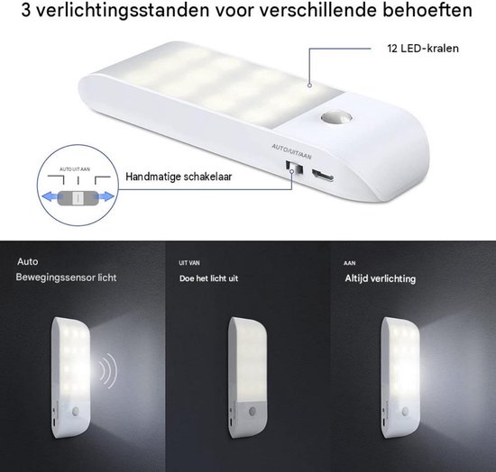 SSTRWGOOD 2 Stuks Nachtlampjes - Schemerlampen voor Kinderen - USB Oplaadbaar 120x38x17mm - Kleine Beweeglijke Nachtverlichting met 3 Modi - Geschikt voor Slaapkamer Badkamer Gang en Keuken - Kunststof van SSTRWGOOD — afbeelding 3