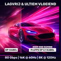 Schermsplit: links dynamische rode sportwagen op rode en roze achtergrond, rechts dezelfde auto met ProFPS DP 2.1 kabel tekst.