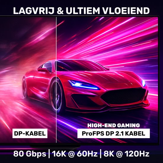 Schermsplit: links dynamische rode sportwagen op rode en roze achtergrond, rechts dezelfde auto met ProFPS DP 2.1 kabel tekst.