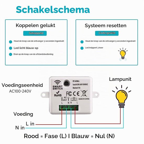 Draadloze Lichtschakelaar Set met RF433 Technologie, Batterijloos en Eenvoudig te Installeren — afbeelding 3