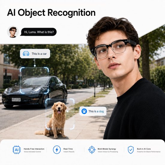 AI Smart Bril - met 800W Camera & 1080P Videoopname - AI Vertaal, Stemaassistent - Transparante Anti-blauwe Lichtlenzen - AI Record - Geluidsreductie - Bluetooth — afbeelding 3