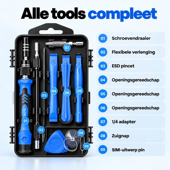 Overzicht van de 122-delige BOTC-gereedschapset met genummerde onderdelen zoals schroevendraaier en pincet.