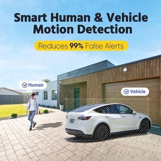 Annke - I91DX - Beveiligingscamerasysteem - 6MP - Openlucht - Bewakingscamera - Beveiligingscamera - Beveiligingscamerasysteem - 1 Stuk - IP66 - CMOS - Menselijke Detectie - Wit — afbeelding 2