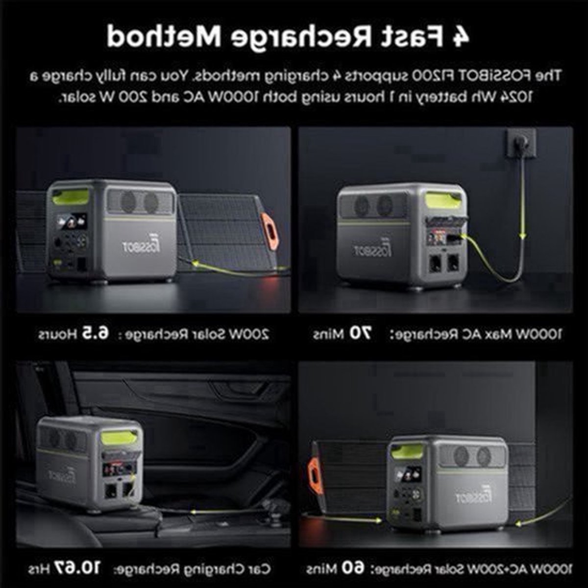 Stroomvoorziening – Powerstation – Generator – Noodstroom – Energiecentrale – 1024Wh LiFePO4 Accu – 4x 2000W AC Stopcontacten