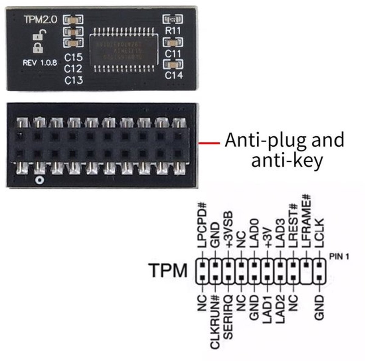 Dailygoody 2.0-module - Beveiligingsmodule - Verbeterde computerbeveiliging