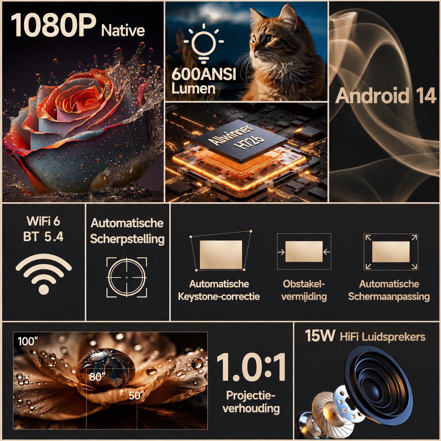 Magcubic® HY350MAX Mini Beamer 8K-1080P Full HD Smart Projector-600ANSI Lumen-Draagbare Beamer voor Film & Gaming-Thuisbioscoop–180° Draaibaar-Automatische focus-Geïntegreerde Google Play&6000+ Apps–Android 14-WiFi 6&Bluetooth 5.4 thumbnail 2