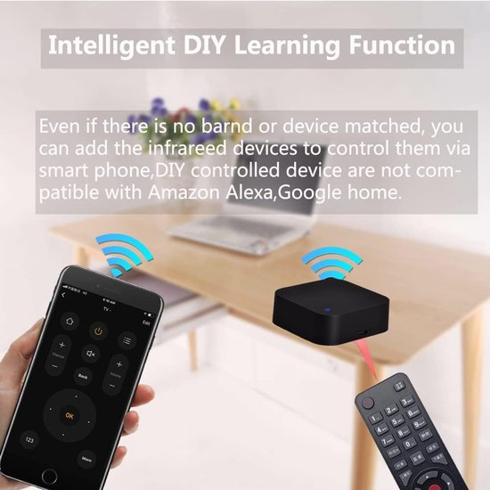 Good Wife TUYA Universal ir Smart Afstandsbediening Hub, IR WiFi Smart Domotica TV Afstandsbediening Werkt Met Alexa/Google Home Wi-Fi — afbeelding 5