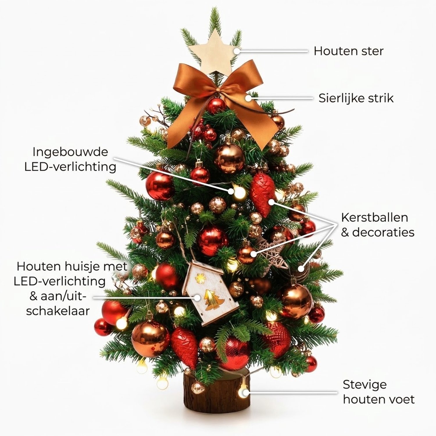 Mini Kunstkerstboom 60 cm Voor Cadeauset- Tafelkerstboom 60 cm met Kerstmuts ,Kerstsok , Pluche katje, LED, Kerstdecoratie, PVC+PE & Houten Voet – Sfeervolle Tafelkerstboom – Tafel Decoratie – Kerst Versiering voor Thuis & Kantoor – foto 2