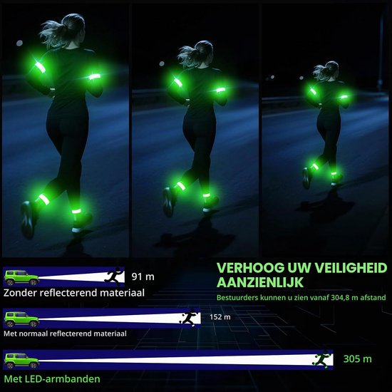 Ylzzrs LED-armband voor hardlopen (2 stuks), oplichtende armbanden voor nachtwandelen hardlopen, oplaadbare lichten voor hardlopers, reflecterende hardloopuitrusting met hoge zichtbaarheid verstelbare — afbeelding 5