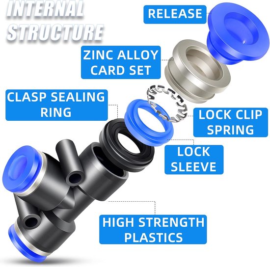 10 stuks blauw 4 mm OD 3-weg T-stuk push-to-connect fittingen (PE-4) — afbeelding 3