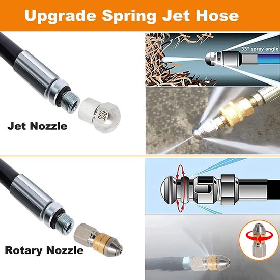 Hogedrukreinigingsslang, 20 m, compatibel met K2/K3/K4/K5/K6/K7-serie, hogedrukreiniger, accessoires met jet en roterende mondstuk, 400 bar, 60 °C — afbeelding 3