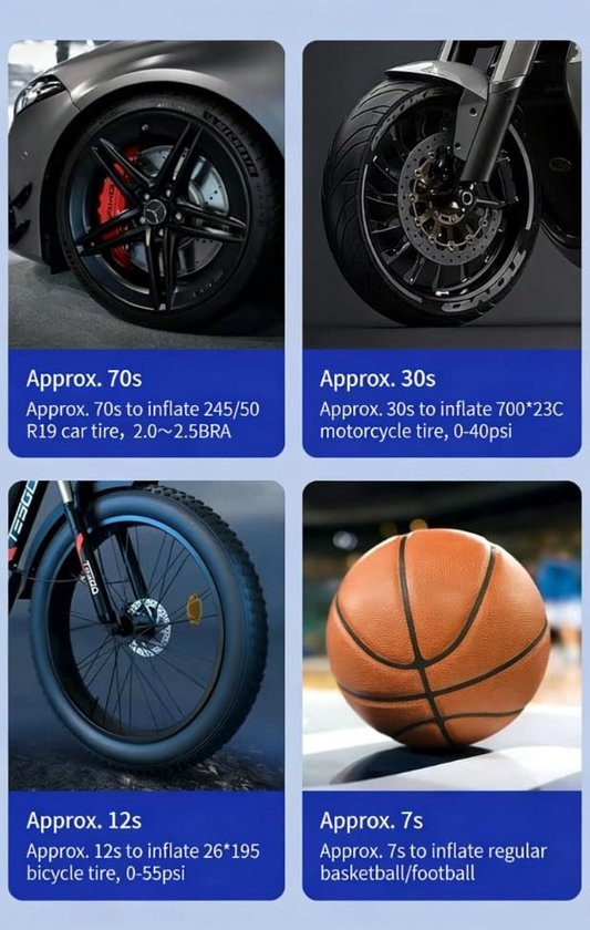 Autobandenpomp- Draagbaar- (150 PSI)- 4 Opblaasmodi- Automatische Uitschakeling- Powerbank-functie- LED-display- SOS-noodverlichting- Geschikt voor Auto's, Fietsen, Motorfietsen, Sportballen, Enz- Zwart — afbeelding 2