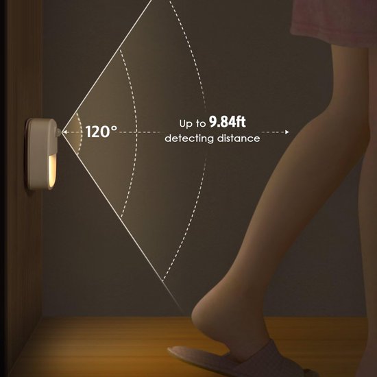3 Stuks LED Nachtlamp met Bewegingssensor - Draadloze Trapverlichting op Batterij - Warm Wit - 3 m Bereik - 120° Sensor - Automatisch Aan/Uit - Zelfklevende Kastverlichting voor Hal, Badkamer, Keuken & Slaapkamer — afbeelding 2