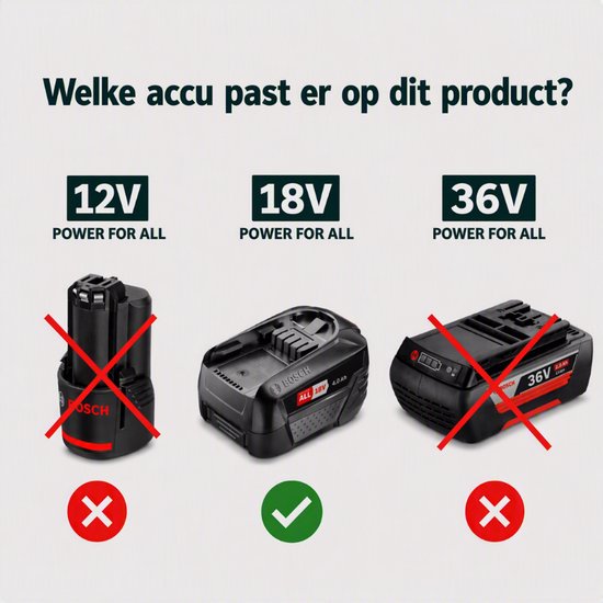 Bosch Accufreesmachine AdvancedTrimRouter 18V-8 bovenfrees thumbnail 2