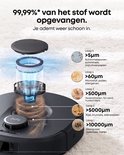 Exploded view van de eufy filtertechnologie die 99,99% van stof en deeltjes opvangt in vijf filtratielagen.