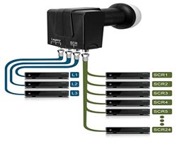 dCSS Programmeerbare dLNB met 3 Legacy Poorten