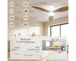 HOMCOM Plafondventilator met LED-verlichting en Afstandsbediening - Ventilator met Lamp Plafondlamp - Naturel