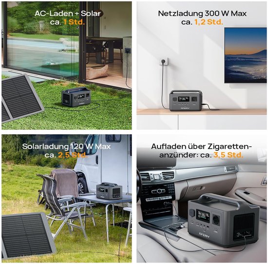Vier scenario's voor het opladen van het Aferiy powerstation via zonne-energie, stopcontact en auto.